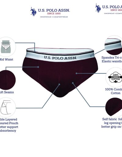 U.S. Polo Assn. Men's Solid Brief